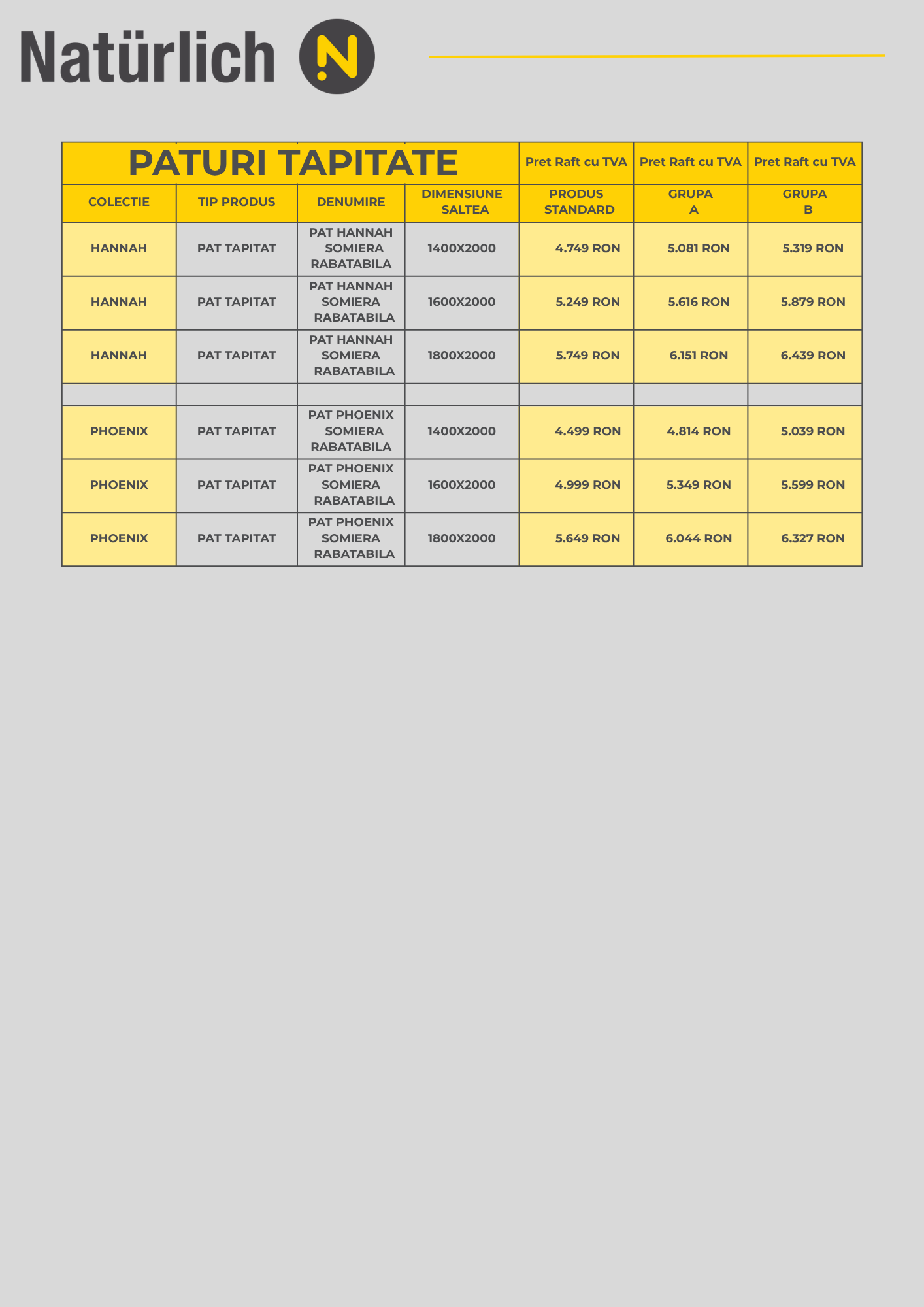 Listă prețuri produse personalizate